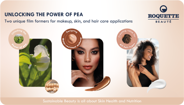 Unlocking the power of pea: Two unique film formers for makeup, skin and haircare